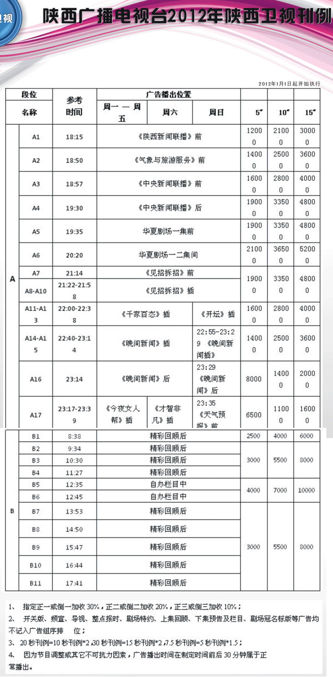 陕西广电最新频道表，精彩视听盛宴全览