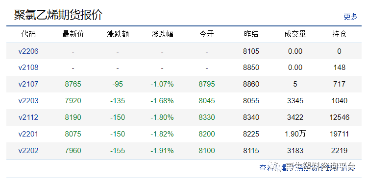 今日PE价格行情解析