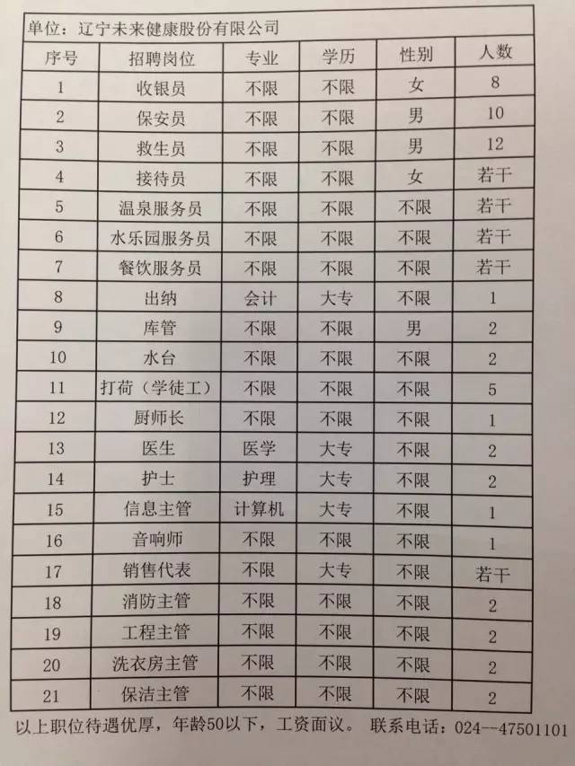 辽原公司最新招聘信息全面解析