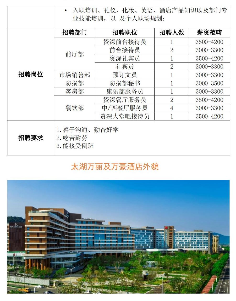 苏州宾馆最新招聘信息汇总