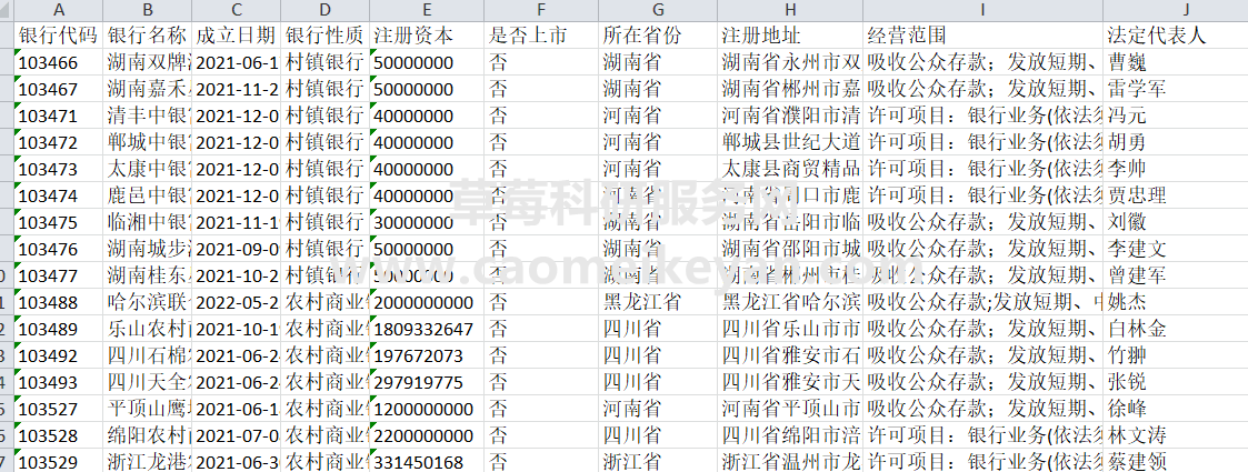 最新地址wwwcijilu，深度探索与解析