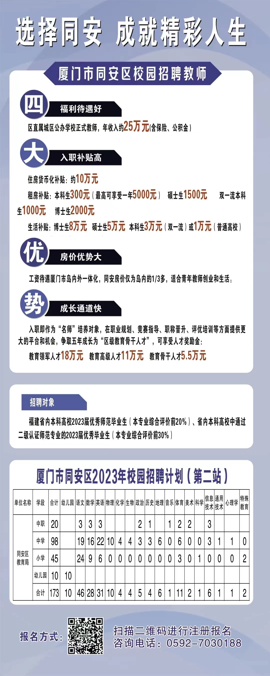 厦门灌口最新招工信息概览