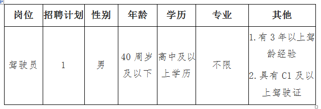 苍南龙港紧急招聘人才，推动地方发展，集结精英召集令