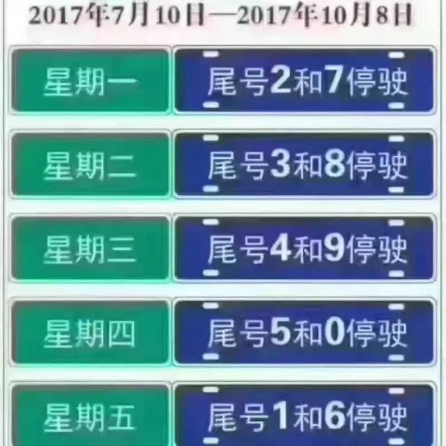 衡水限号通知，应对交通拥堵与环境污染的有效举措