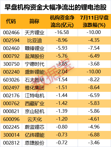 2024年10月 第6页