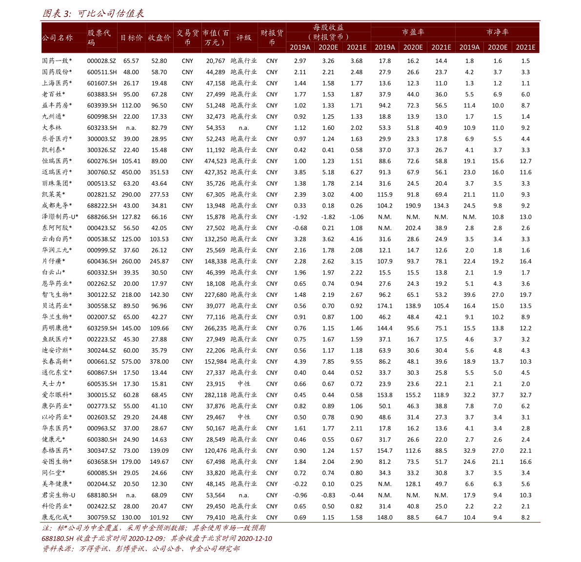 002590最新消息全面解析