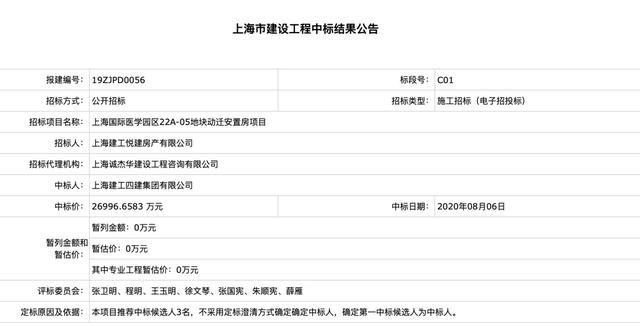 上海建工最新中标项目的深度探索与解析