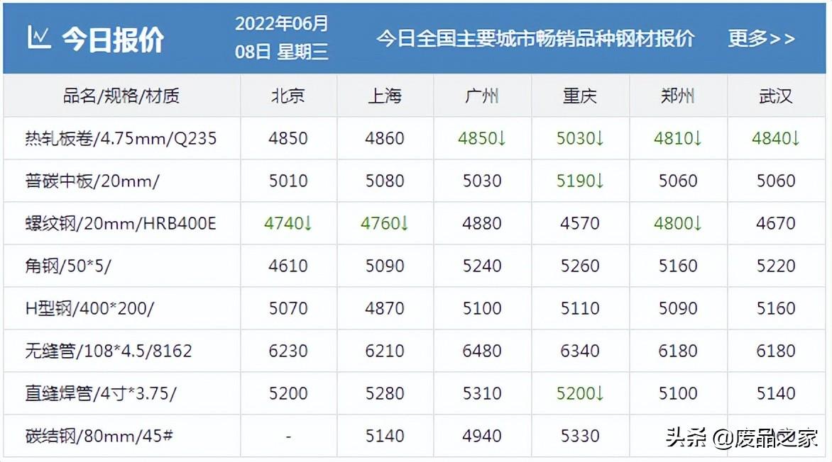 迁安钢厂招工最新信息全面解析