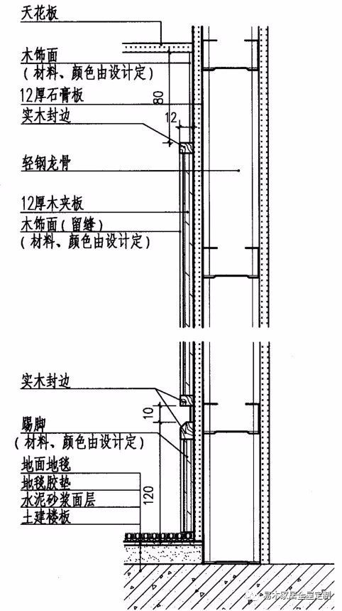 主龙骨间距最新规范，探讨、应用与解读