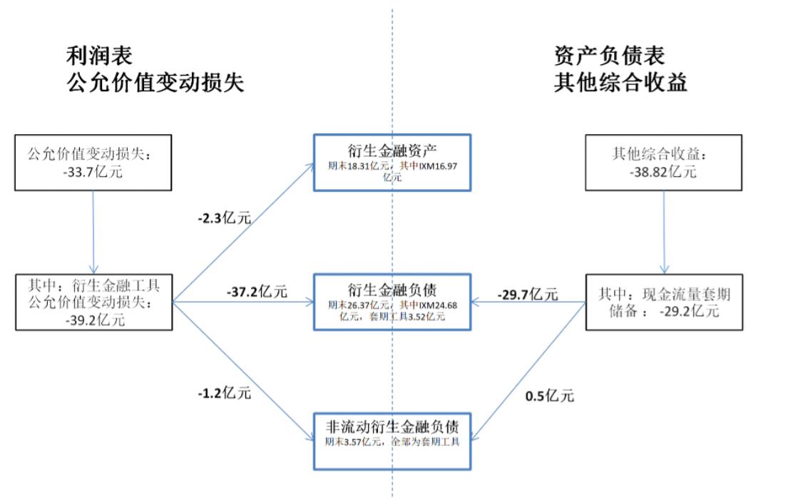 上海铅期货最新价格动态解析