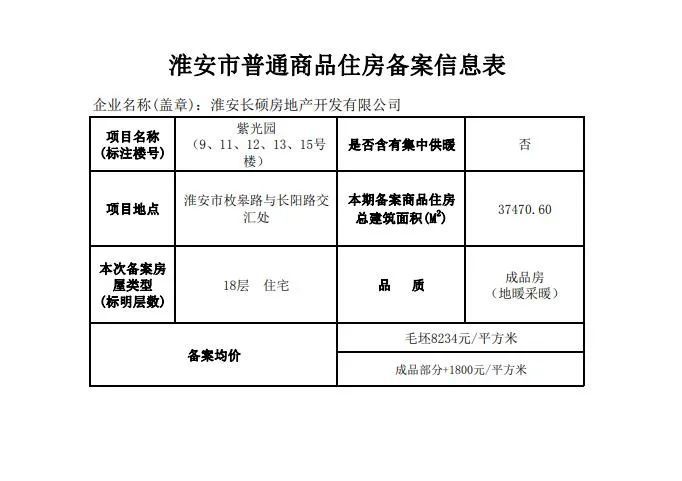 富平房价最新动态，市场趋势及前景展望