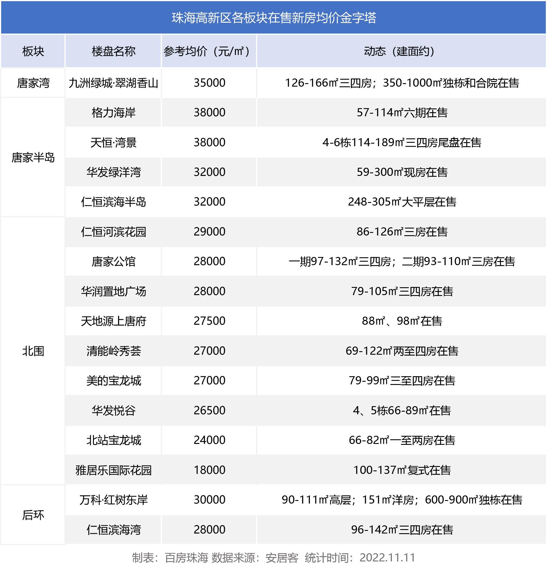 2024年11月3日 第11页