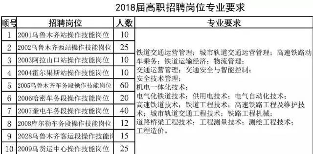 新疆最新招警信息公布及其区域安全格局影响分析