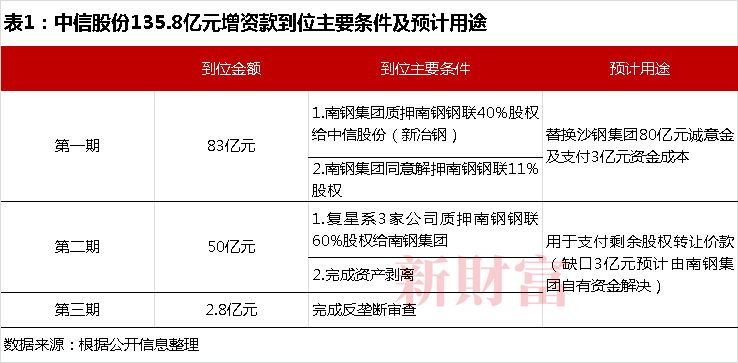 南钢股份最新行情深度剖析与解读