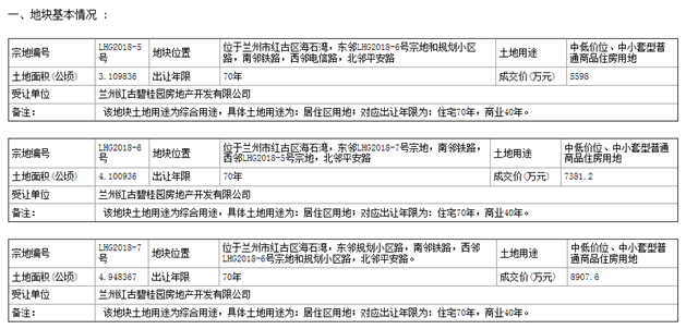 红古区最新消息概览，动态更新与解读