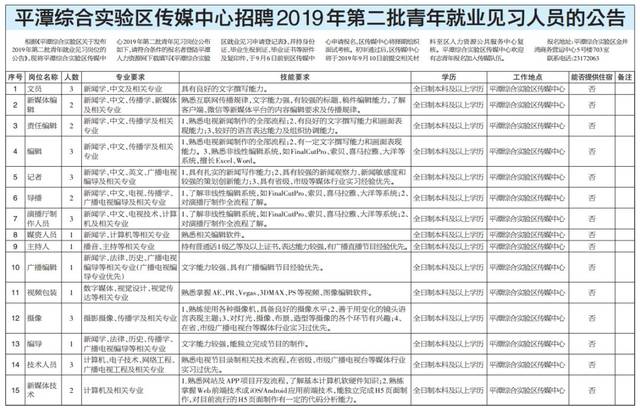 平潭最新司机招聘信息详解