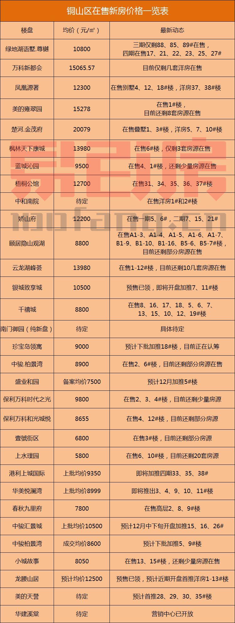 萧县最新房价动态揭秘，深度解读2017年房地产市场的趋势与走向