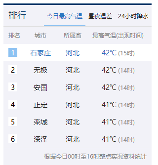 元氏县发布最新限行通知，应对交通拥堵与环保双重挑战的挑战