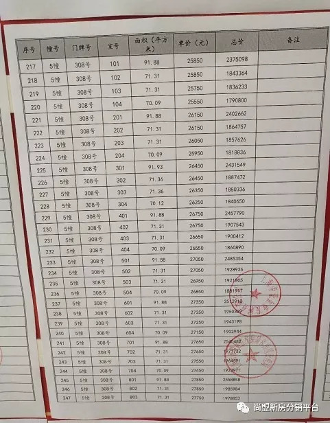 宝华最新房价动态及市场走势与影响因素解析