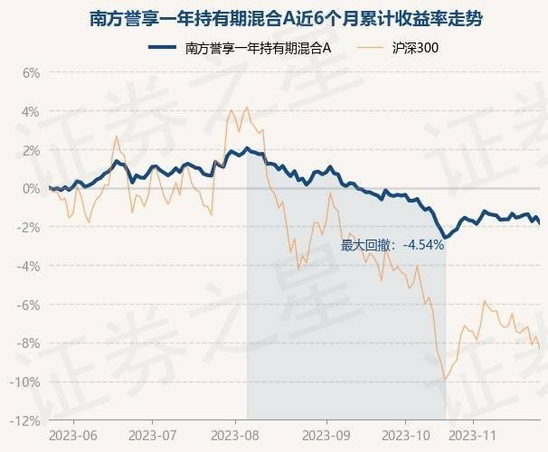 四肖八码期期准资料免费,最新正品解答落实_模拟版9.863