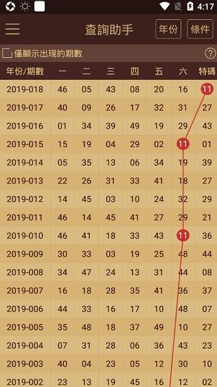 2024年新澳门王中王资料,标准化实施程序解析_经典版0.071