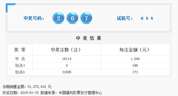 新奥今天开奖结果查询,平衡性策略实施指导_尊享版6.709