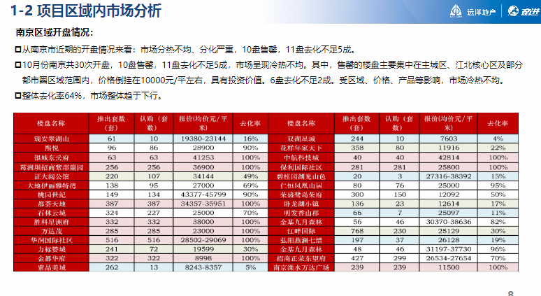 新澳彩资料免费资料大全33图库,动态调整策略执行_投资版7.546