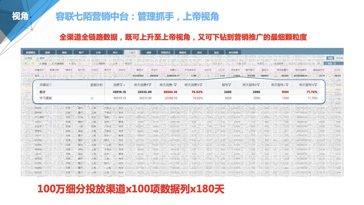 管家婆一哨一吗100中,整体规划执行讲解_ios6.386