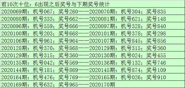 3d开机号和试机号,重要性解释落实方法_ios1.393