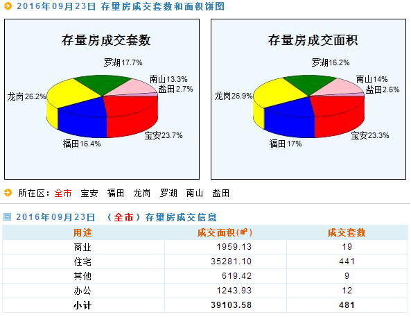 2024澳门天天开好彩大全53期,市场趋势方案实施_特别版8.458