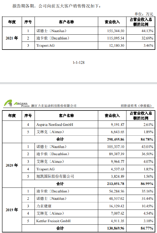 六和彩资料有哪些网址可以看,绝对经典解释落实_运动版2.73