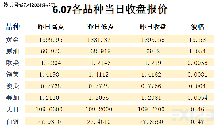 2024澳门天天开好彩精准24码,环境适应性策略应用_纪念版8.609