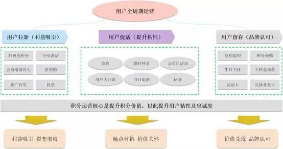 一码一肖100%中用户评价,连贯性执行方法评估_纪念版9.007