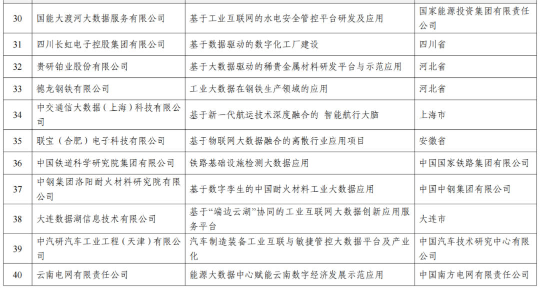 新澳门2024今晚开码公开,标准化实施程序解析_标准版1.874