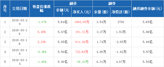 花生豆还 第48页