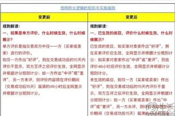 新澳门历史所有记录大全,功能性操作方案制定_标配版7.394