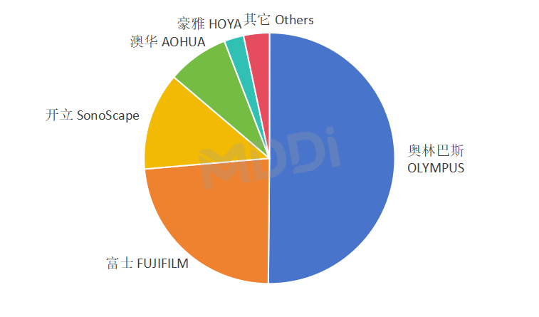 新澳资料大全正版资料2024年免费,调整方案执行细节_交互版2.4