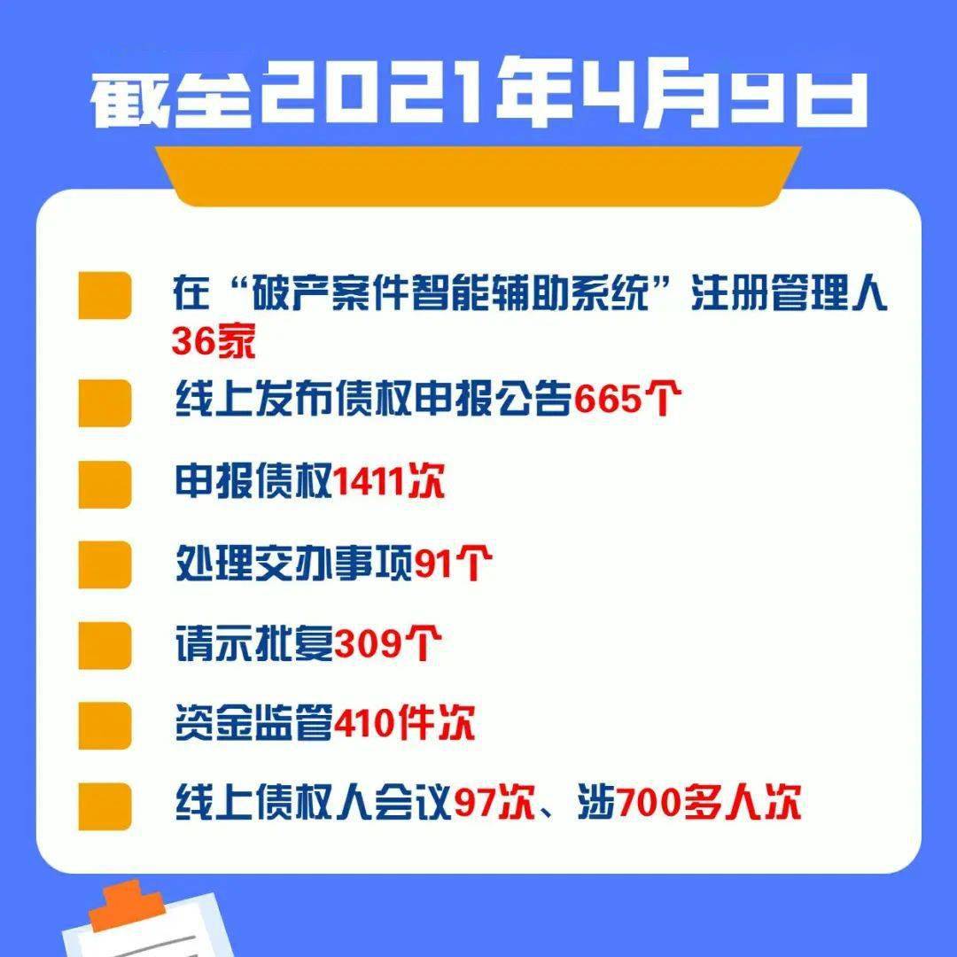 澳门精准资料期期精准每天更新,合理化决策实施评审_专业版0.509