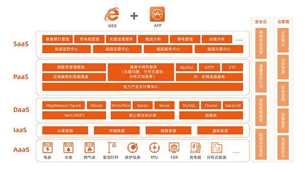 我看看 第46页