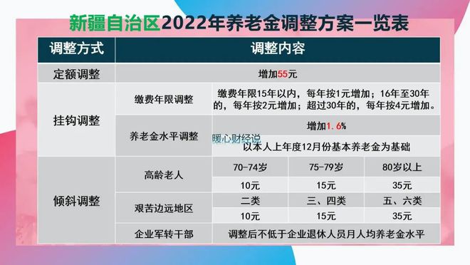 新澳门2024年资料大全宫家婆,全面理解执行计划_旗舰版9.026