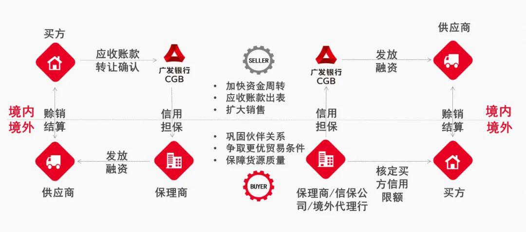 管家凄一肖一马,资源整合策略实施_高级版6.772