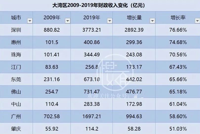 澳门一码一码100准确,广泛的解释落实支持计划_运动版3.111