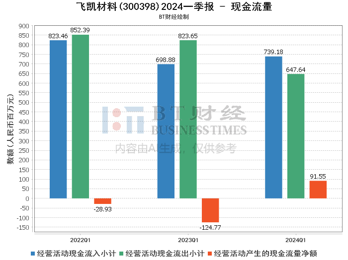 2024新港彩原料免费,稳定性操作方案分析_免费版3.978