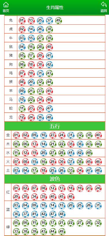 澳门最准一肖一码一码配套成龙A,全面解答解释落实_黄金版7.14