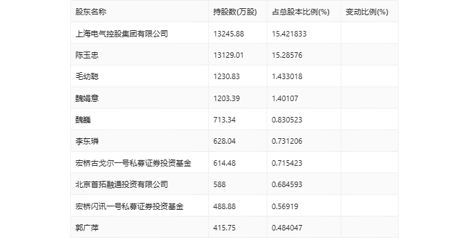 2024年香港正版资料免费大全精准,收益成语分析落实_入门版5.361