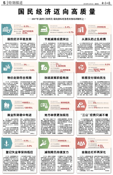 2024澳门正版资料大全免费,标准化实施程序解析_升级版6.683