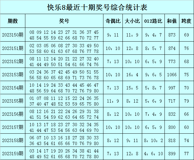 澳门今晚必中一肖一码恩爱一生,灵活性方案实施评估_免费版7.829