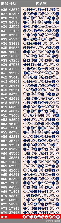 2024天天开好彩大全正版,科技成语分析落实_精英版1.363