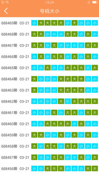 澳门天天彩期期精准,具体操作步骤指导_户外版6.243