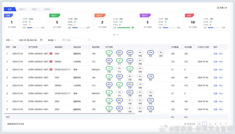 管家婆一肖-一码-一中一特,灵活性方案实施评估_桌面版2.42